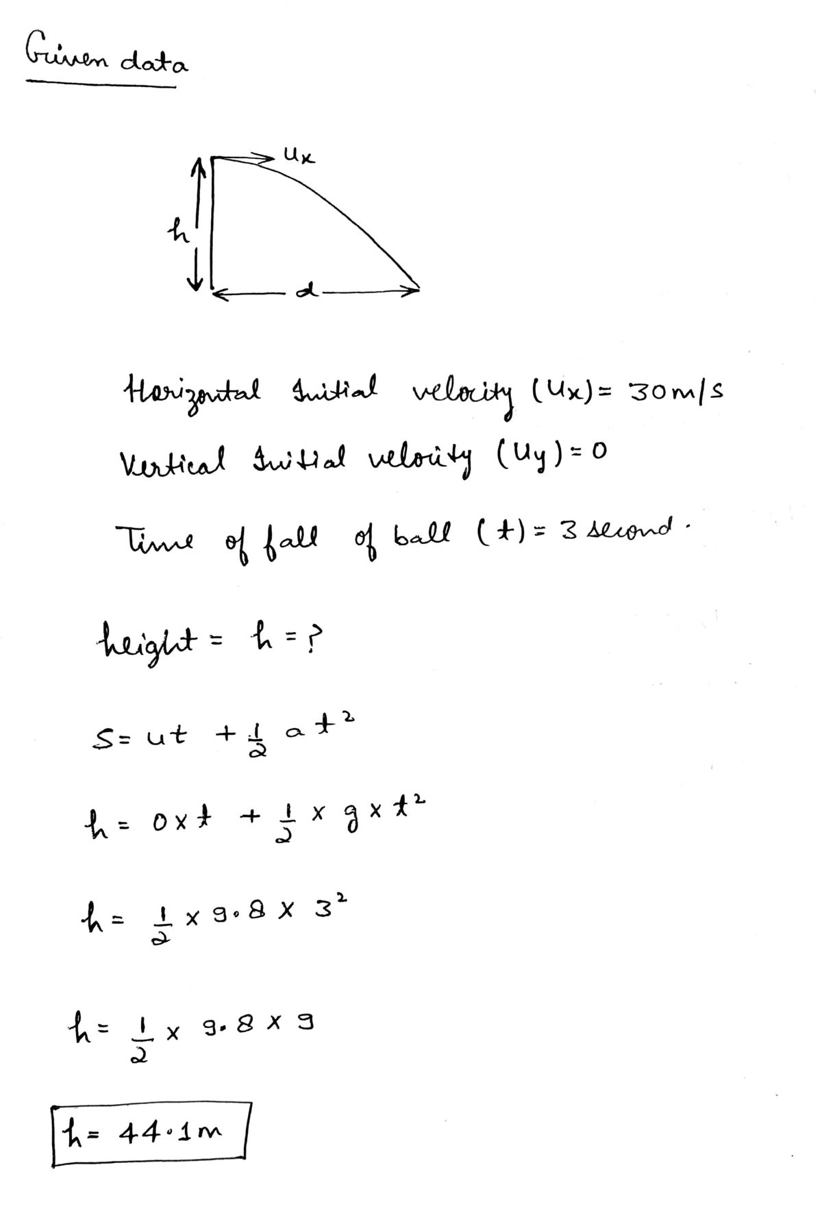 Physics homework question answer, step 1, image 1